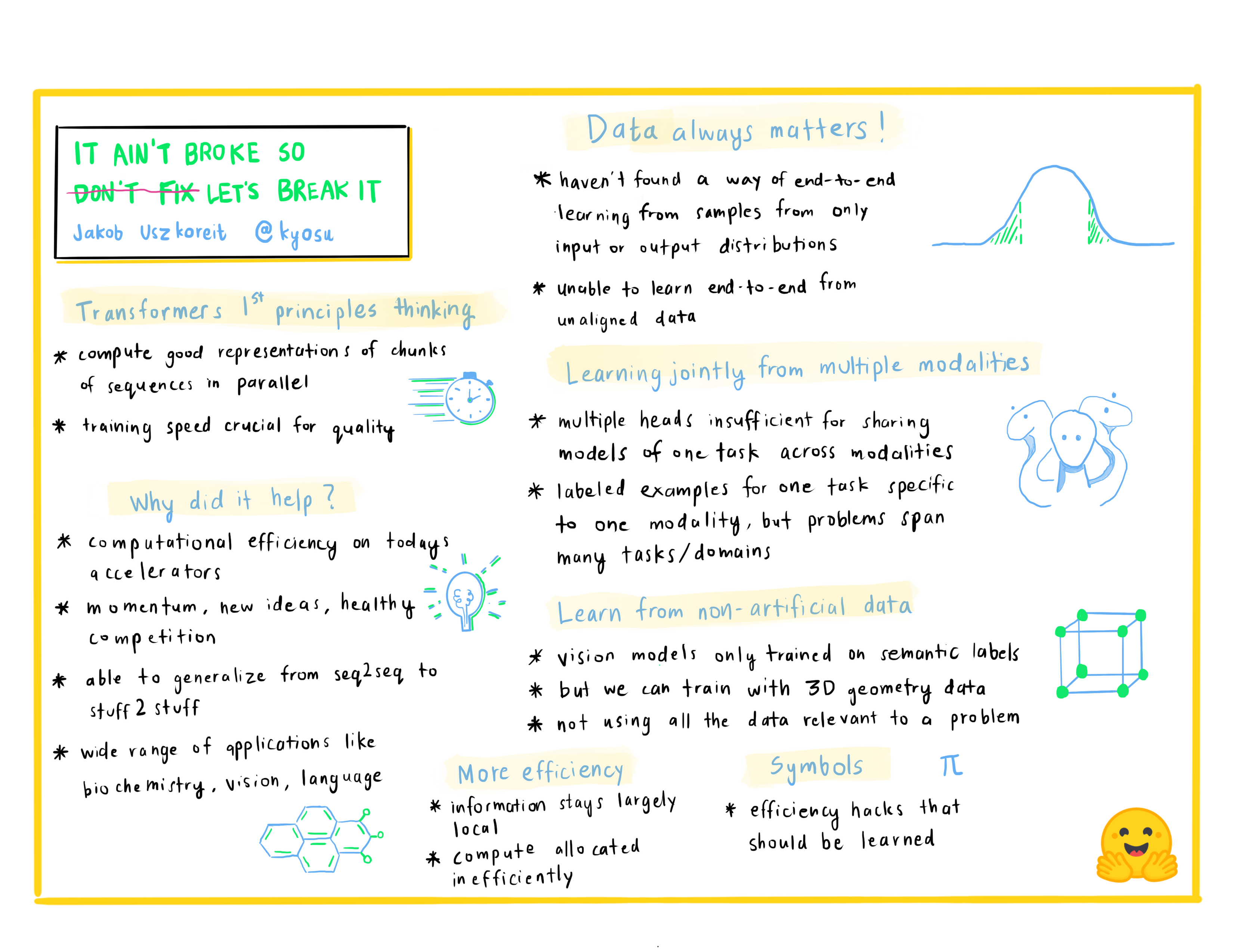 A visual summary of Jakob's talk