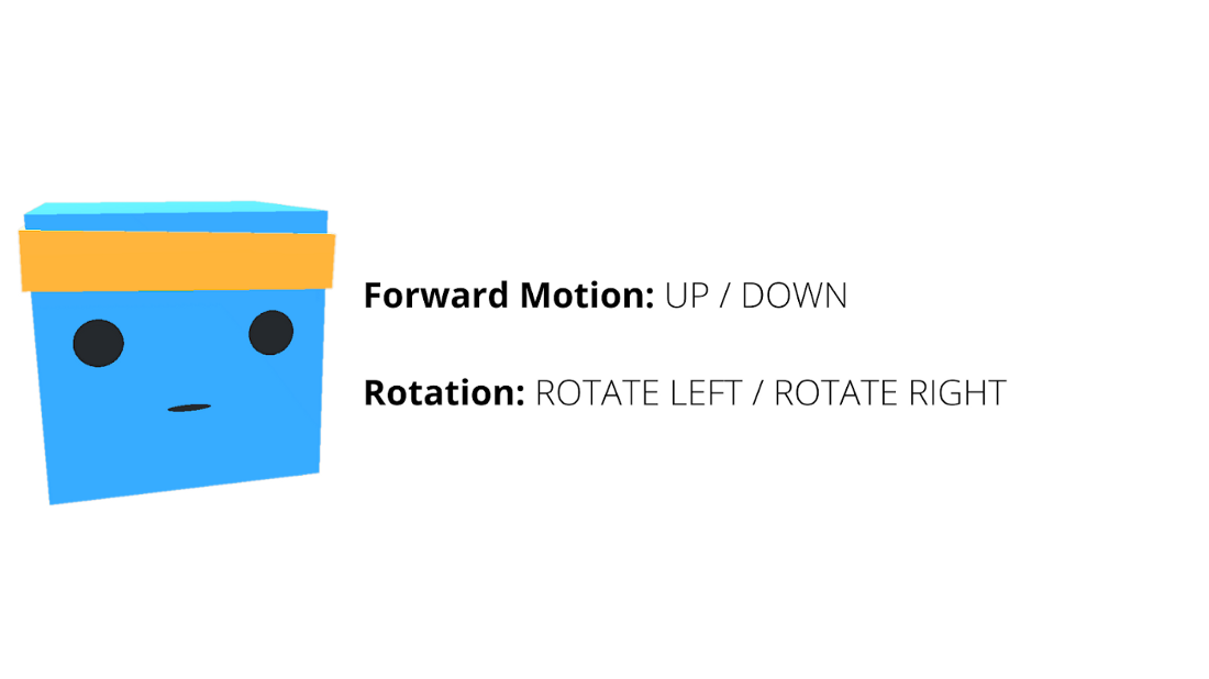 Pyramids Environment